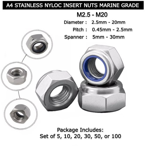 M20 stainless steel - a4,