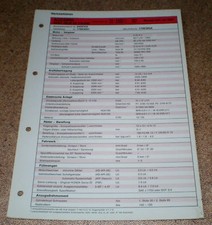 Inspection Sheet Honda Accord