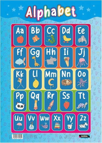 Alphabet educational poster - alphabet,