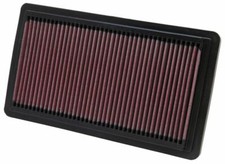 K&N 33-2279 Panel filter
