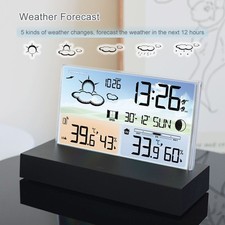 Wireless Digital Weather