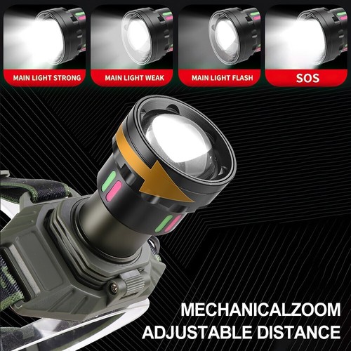 Rechargeable led head torch - head,