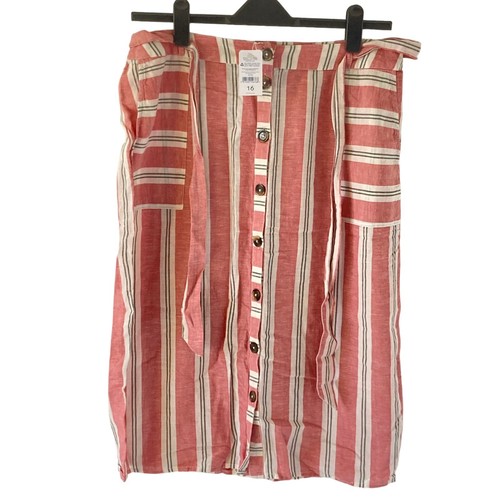 Bnwt nutmeg women - bnwt,