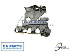 Control Unit, automatic