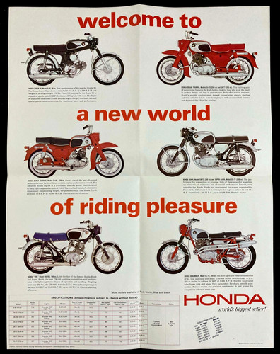 Honda motorcycle advertising - honda,