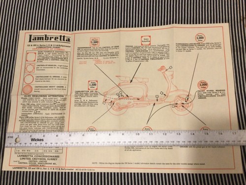 Lambretta