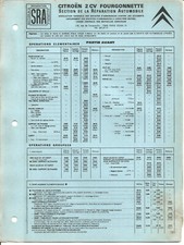 4 SRA for 2 hp van; Dyane