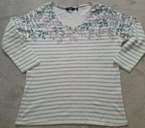 Excellent condition isle - excellent,
