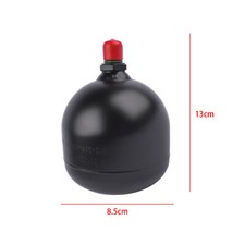 For 1995 2002 - 1995-2002, range
