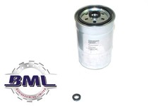 LAND ROVER DEFENDER 90/110/130