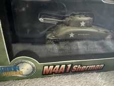 Dragon Armor 1:72 Scale