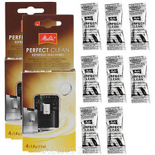 MELITTA Perfect Clean Espresso Filter Coffee Machine Cleaner Tablets x 8