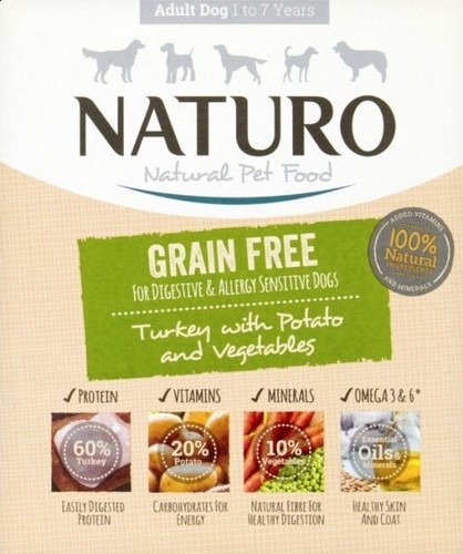 Naturo adult dog - adult, free