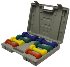 Neoprene Dumbbell Set 10KG