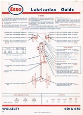WOLSELEY 12/48 14/60 18/85 SERIES III , 4/50 & 6/80 46-54 ESSO LUBRICATION CHART