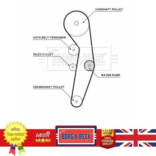 Timing belt water - water, kit