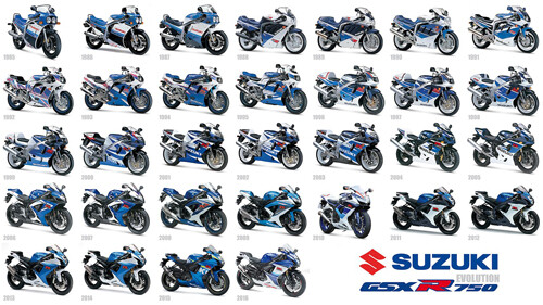 Suzuki gsxr 750 collection - suzuki,