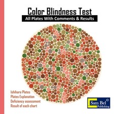 Color Blindness Test: All