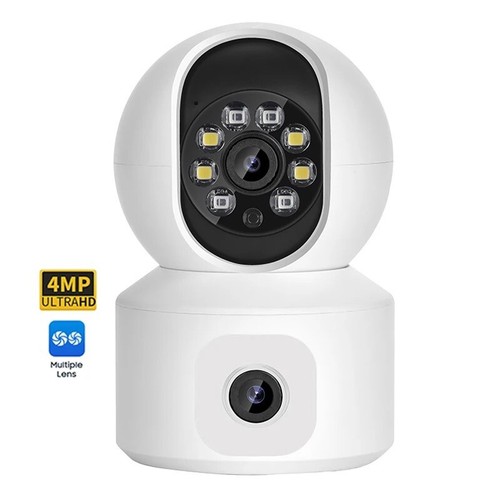 Indoor ip security - ip,