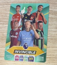 Panini Premier League