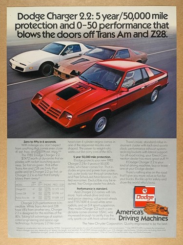 1982 dodge charger 2 - 1982, 2.2