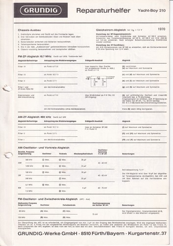 Service manual guide for - guide,
