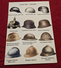 WW1 WWI German British Italian French Military Steel helmets poster Print