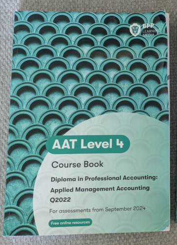 Aat bbp level applied - bbp,