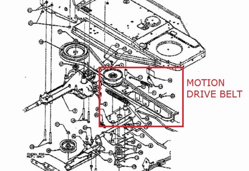 Mtd lawnflite 603 - mtd, motion