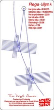 Cartridge Arc Alignment