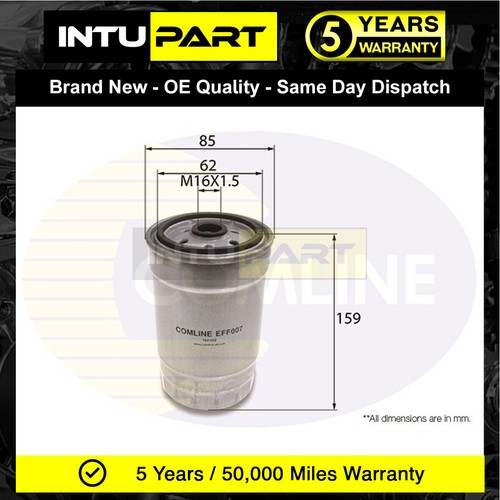 Fits land rover vauxhall - fits, +