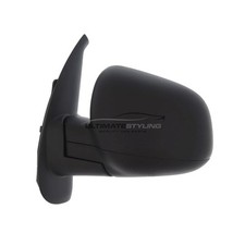 Renault Kangoo Mk2 2013-2016