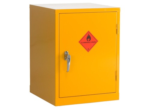 Hazardous cabinets brand new - -,