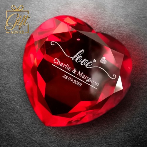 Personalized customized - personalized,