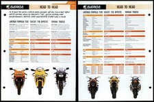 Laverda 750S Formula - Head To