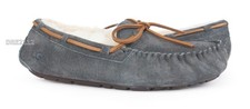 UGG Dakota Pewter Suede Fur