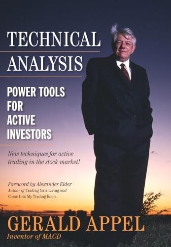 Technical analysis power - analysis:,