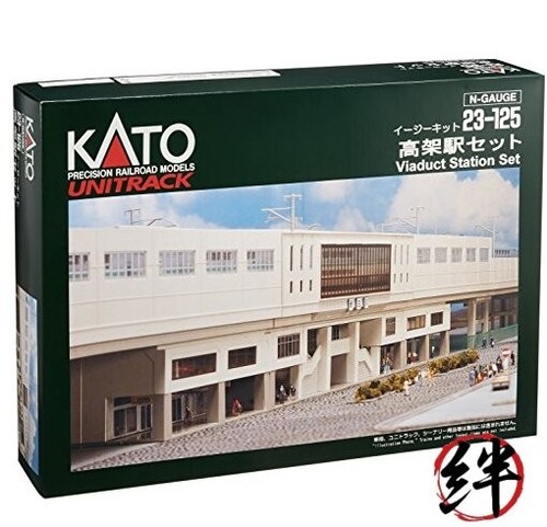 Gauge structure railway - n,