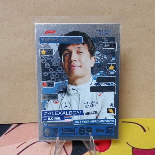 Topps formula 2024 - 1,