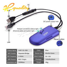 VONETS VAP11G Bridge Cable Convert Ethernet Port to Wireless/WiFi Dongle AP