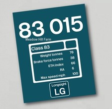 British Rail Class 83