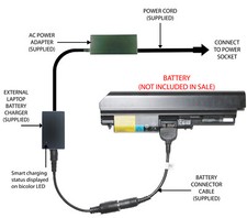 External laptop battery - external,