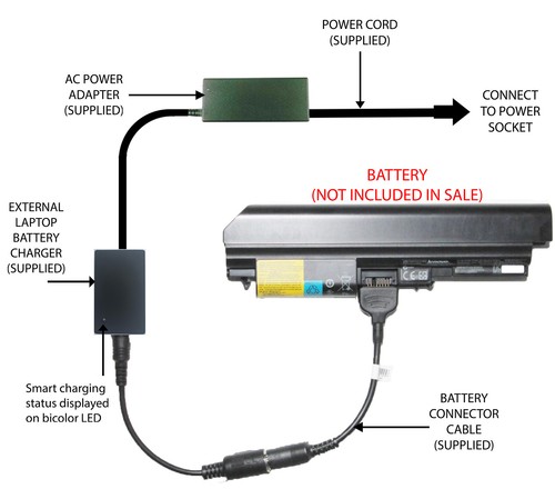 External laptop battery - external,