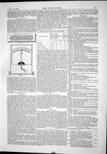 Old Astronomical Time Axle Boxes Boilers Howard Coating Schedules 187 Victorian