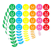 Expression Stickers Emoji Face