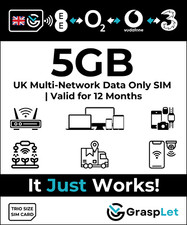 UK Multi-Network Data SIM |