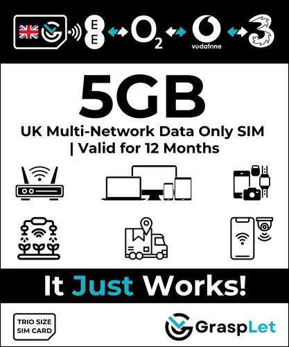 Multi network data sim - multi-network, |