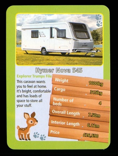Info card caravan - card, hymer