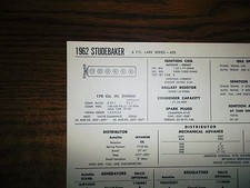 1962 Studebaker SIX Series 62S
