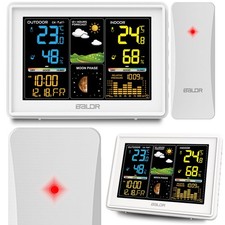 Weather station with display